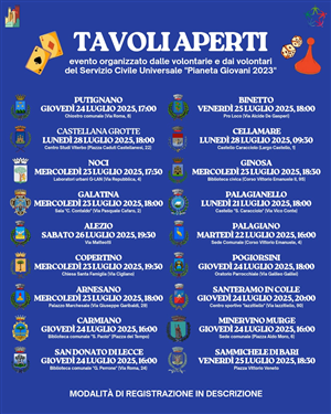 Tavoli aperti
